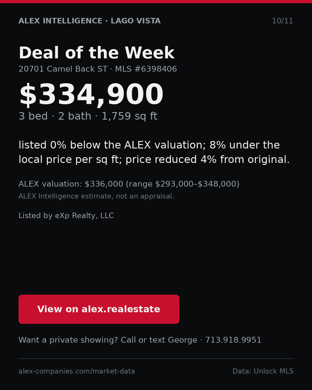 Slide 10